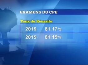 CPE CPE