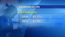 CPE